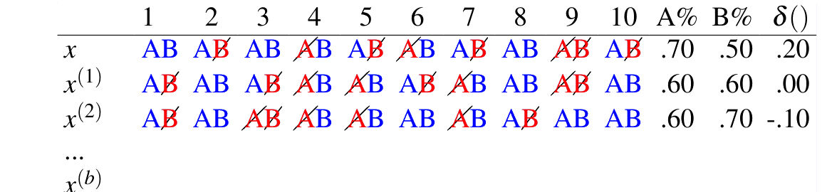 图 4.11