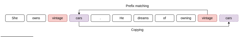 图 8.20
